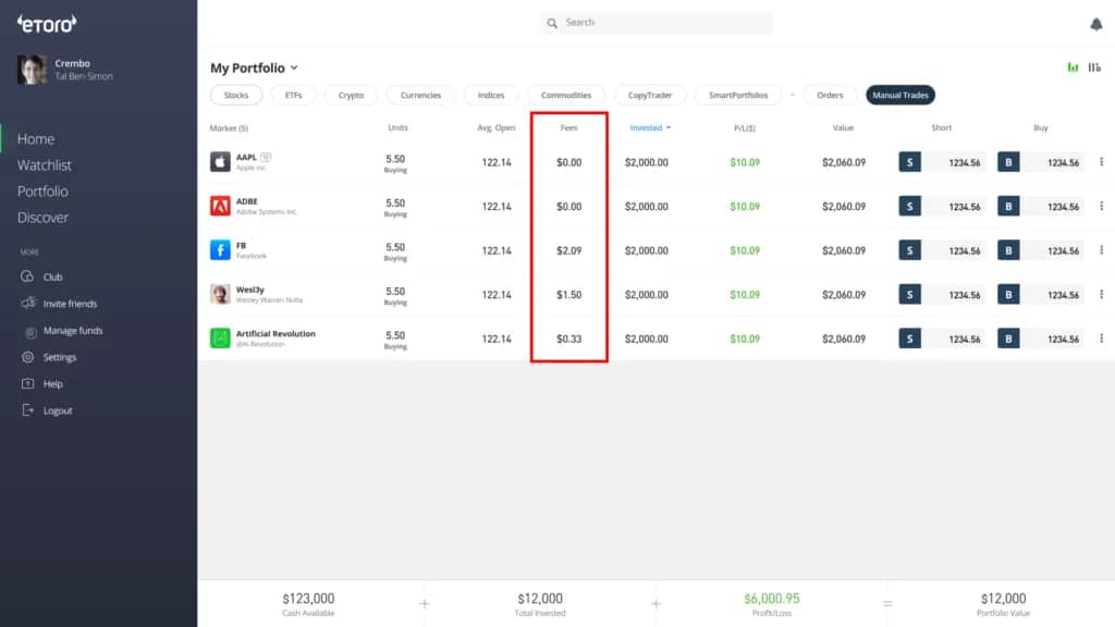 Ile można zarobić na eToro? Odkryj ryzyka i możliwości inwestycyjne