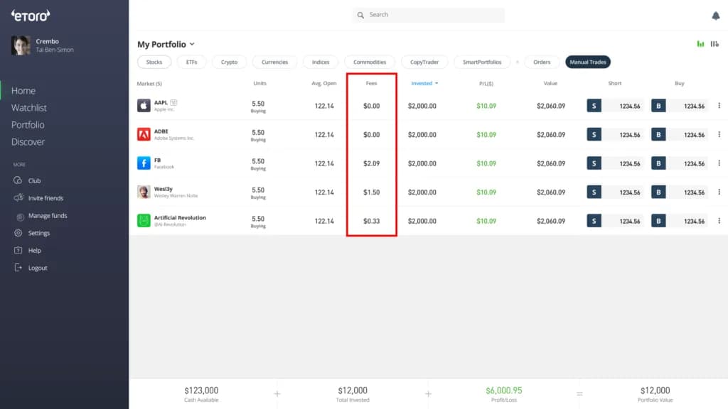 Ile można zarobić na eToro? Odkryj ryzyka i możliwości inwestycyjne