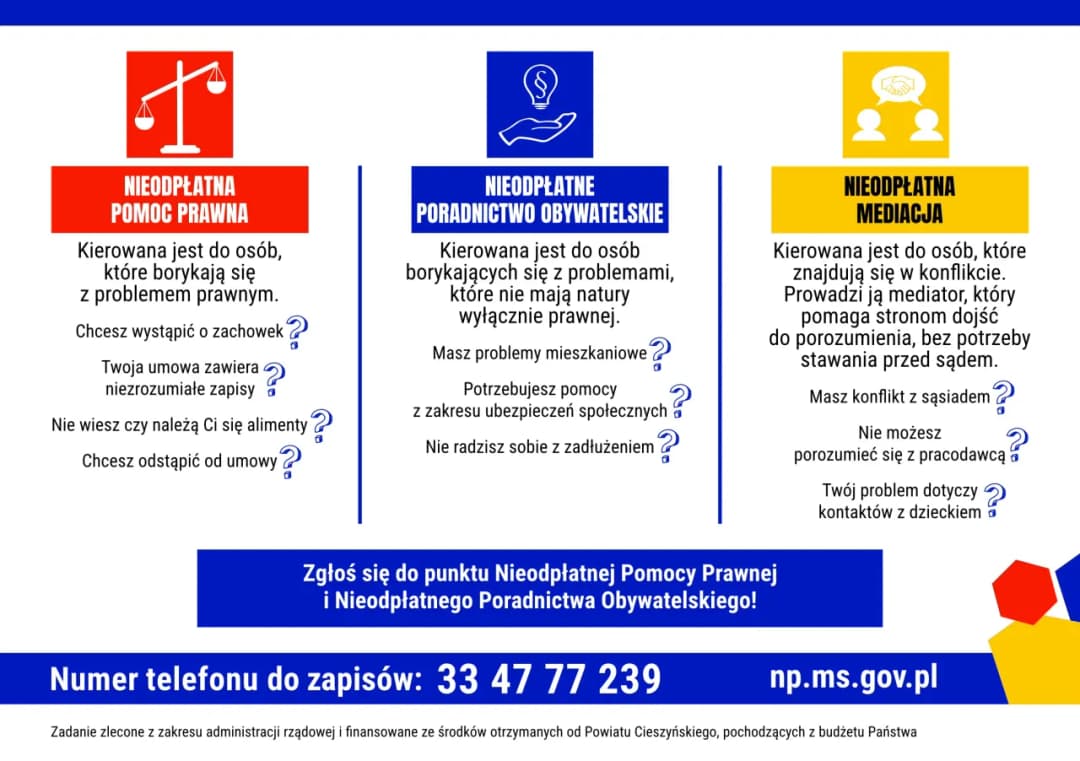Jak wykazać interes prawny i uniknąć problemów w postępowaniu