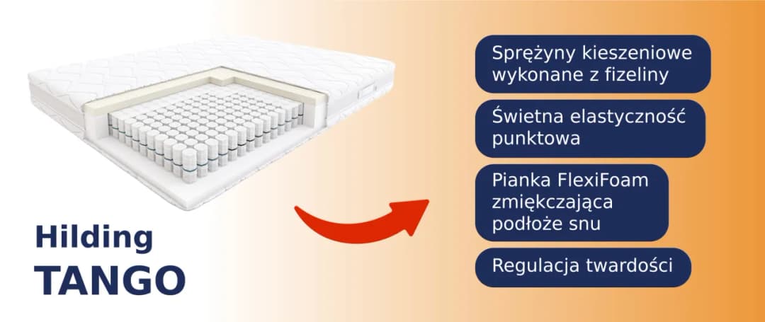Jakiej firmy materac wybrać, aby zapewnić sobie zdrowy sen?