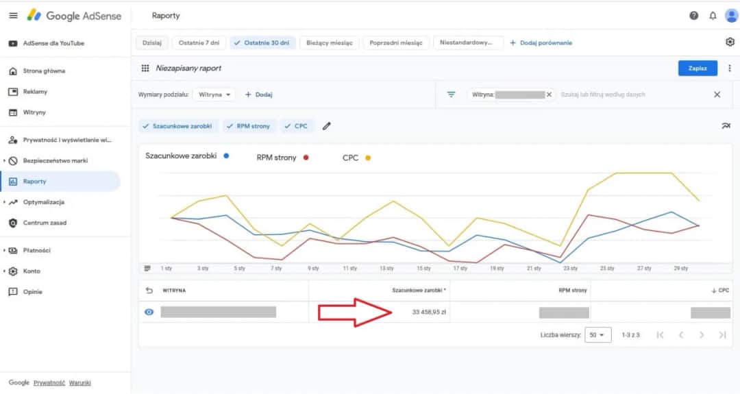 Ile można zarobić na surfbarach? Realne zarobki i strategie zwiększenia dochodów