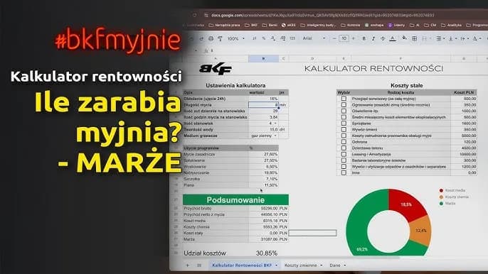 Ile można zarobić na myjni bezdotykowej? Zaskakujące przychody i koszty
