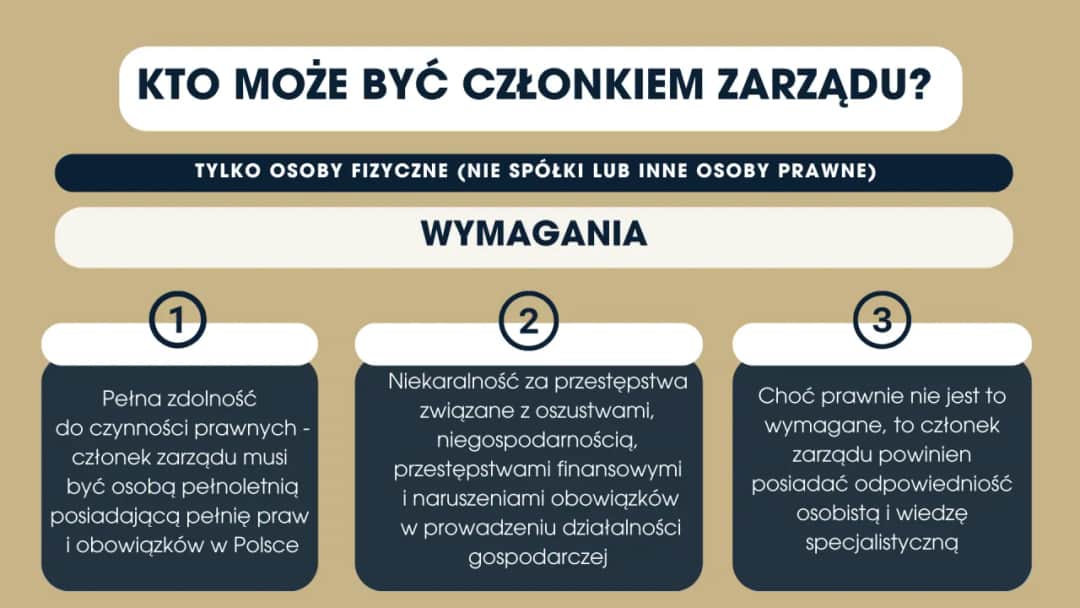 Kto reprezentuje spółkę akcyjną? Kluczowe informacje o zarządzie